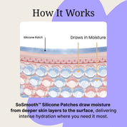 Mouth & Lip Wrinkle Patches